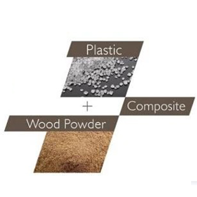 تكسية الجدران المخددة