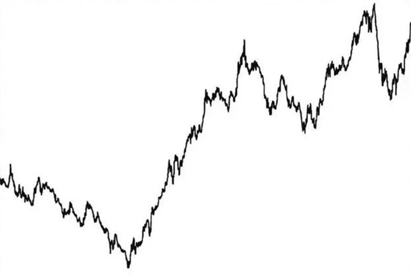 سعر التفاف الألومنيوم
