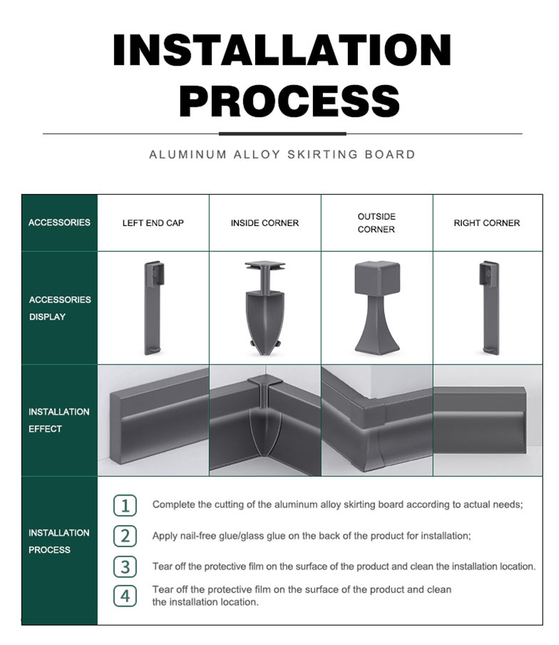 أضواء الشريط أدى التفاف المجلس