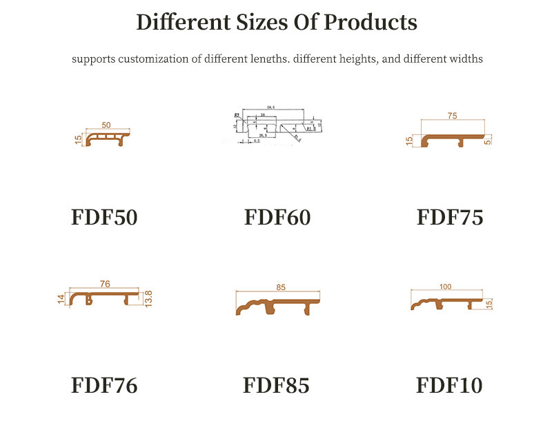 مقاسات مختلفة من حوائط PVC