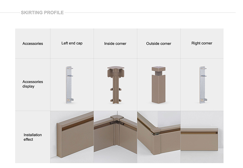 لوحة التفاف LED صديقة للبيئة
