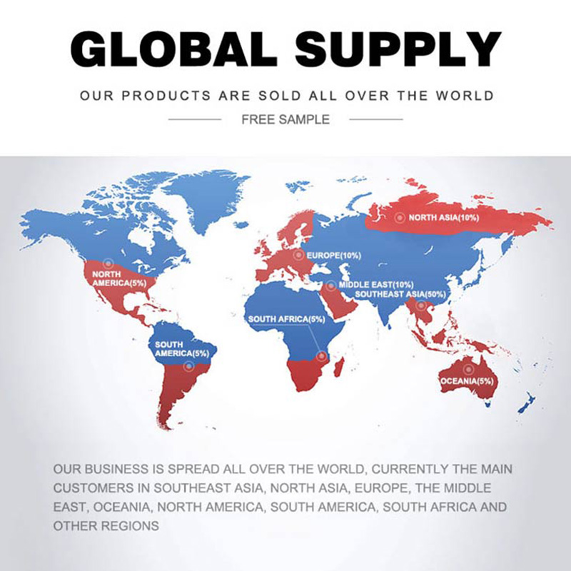 مورد ألواح حائط PVC