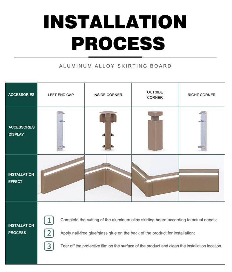 لوح التفاف مع قناة LED