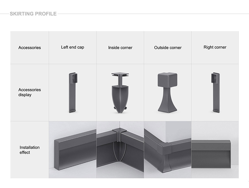 لوحة التفاف الشريط بقيادة