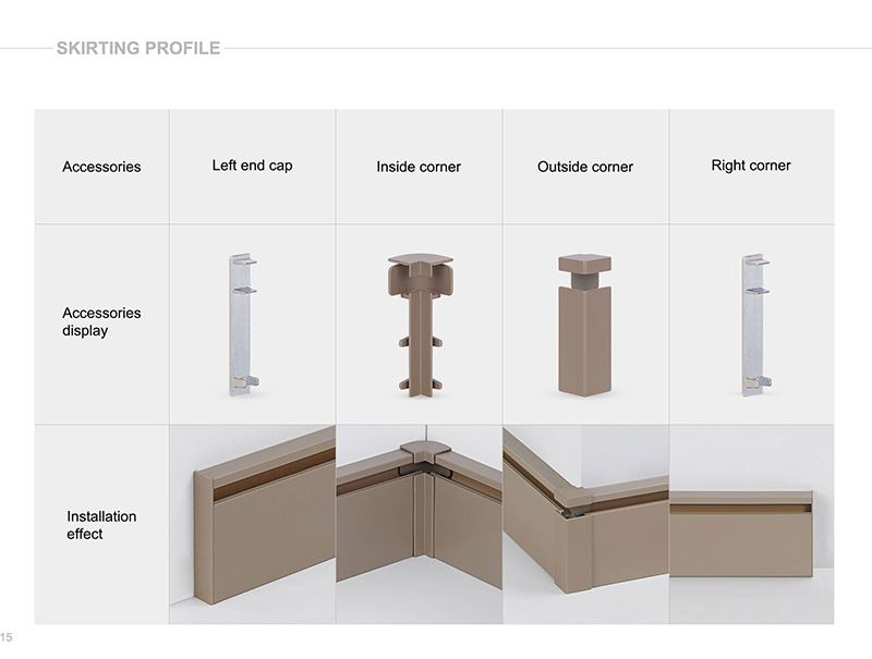 لوحة التفاف الشريط بقيادة