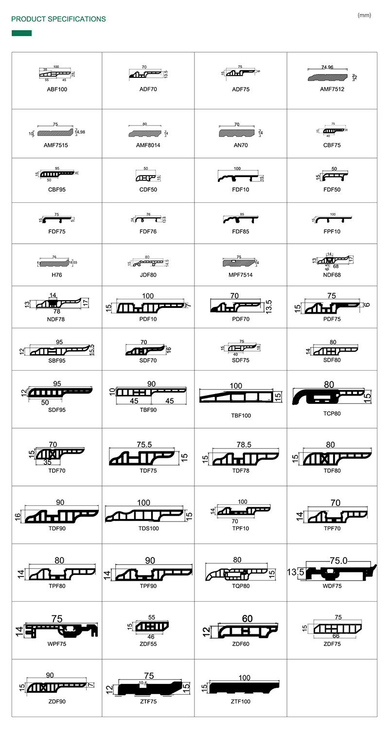 مقاسات مختلفة من اللوح البلاستيكي