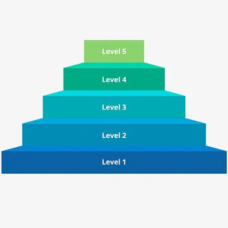 الأرضيات الخشبية