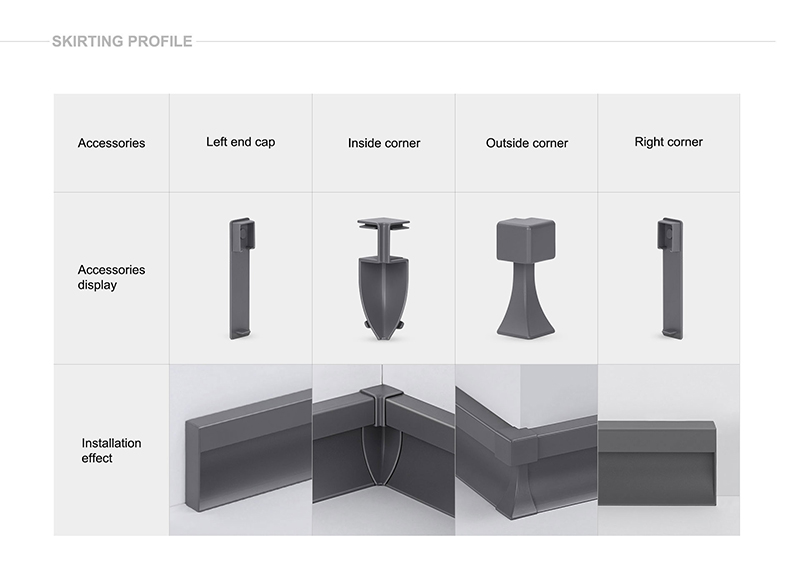لوح حافة LED متين