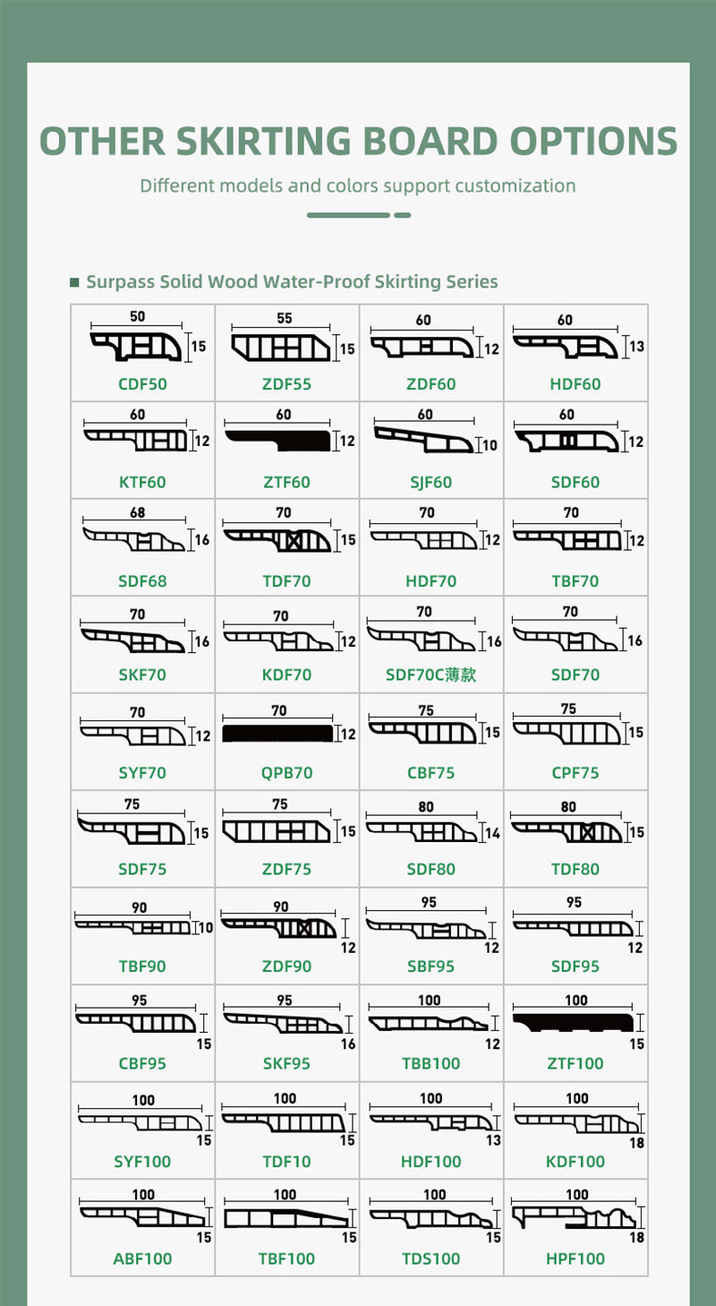 لوح حافة مقاوم للماء من الخشب الحبوب