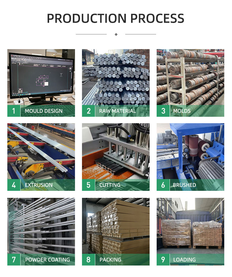 شريط تقليم الأرضية المعدنية على شكل حرف L