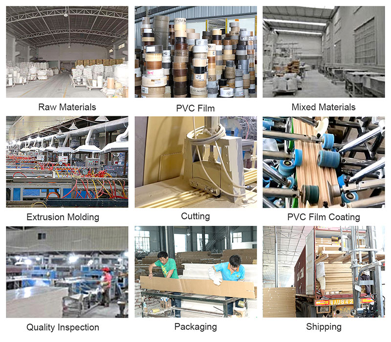 عملية تصنيع المنتج