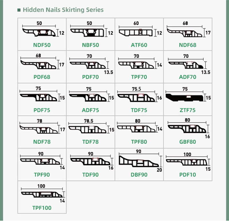 لوح التفاف PVC مع شرائط زخرفية