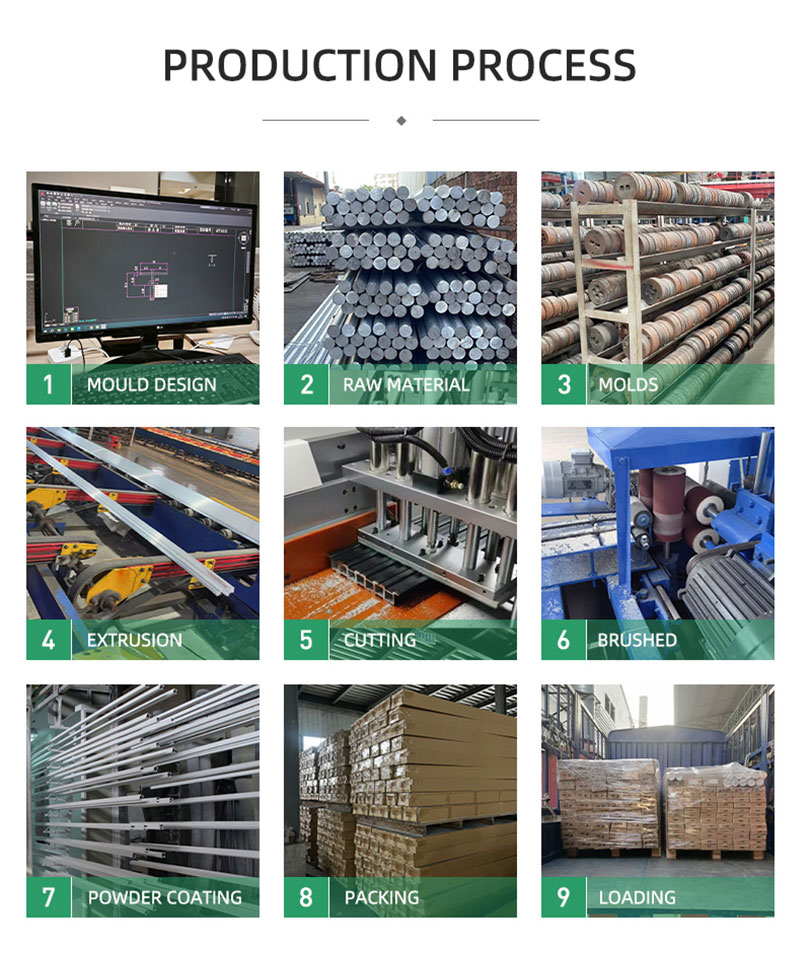 حافة حافة أرضية القناة C