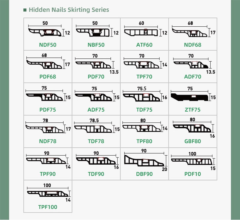التفاف الأرضيات البلاستيكية