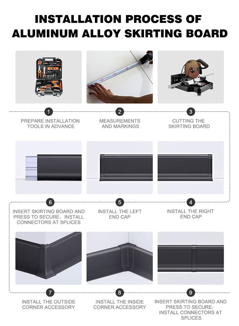 حافة الجدار