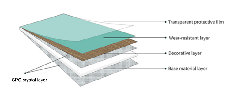 لوحات الحائط الرخامية المقلدة