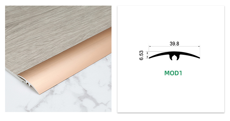 غطاء الأرضية العالمي