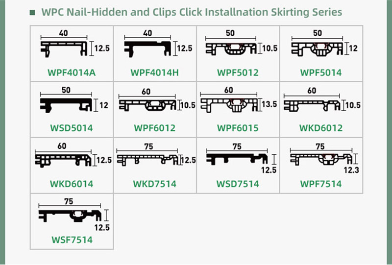 سلسلة WPC الهندسية
