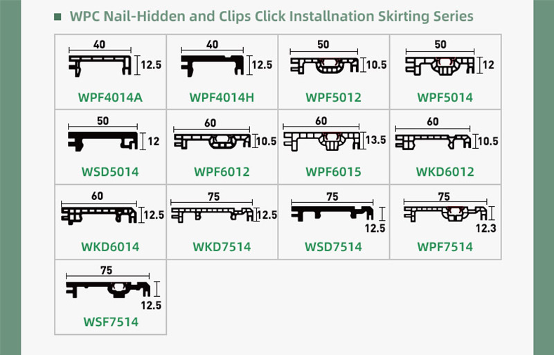 لوح حافة مقاوم للماء من الخشب الحبوب
