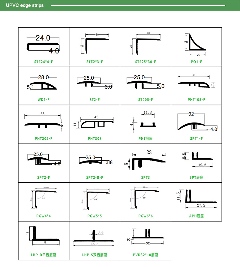 شريط حافة الأرضيات الخشبية